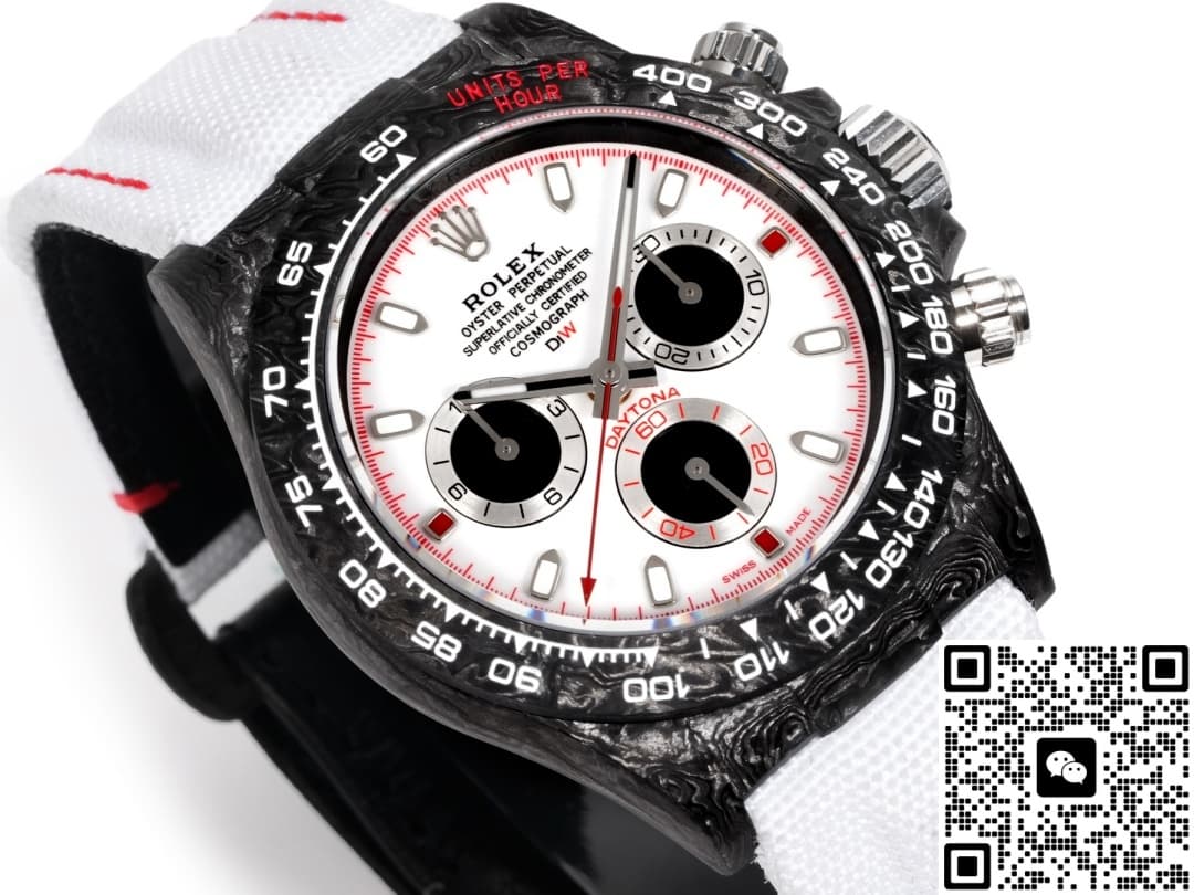 Rolex Daytona TW factory Black Carbon Fiber Bottom Cover