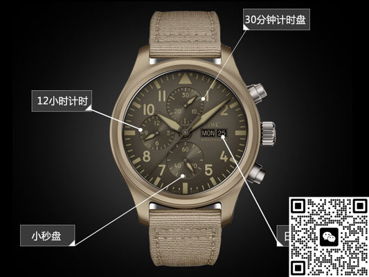 IWC Pilot IW389103 ZF Factory “Mojave Desert” Special Edition